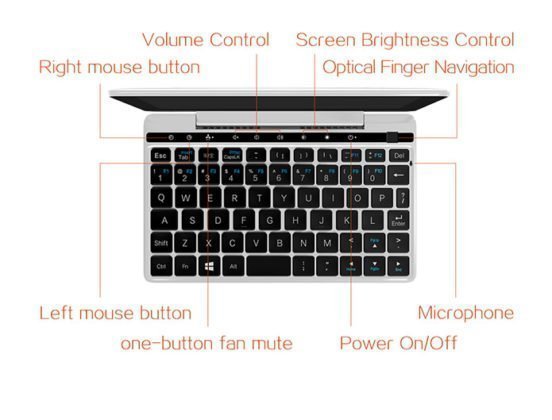 Specs and price of GPD Pocket 2, the pocketable Windows 10 device revealed GPD-Pocket-2-keyboard-552x420.jpg