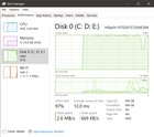 Wiped a lot of things on this computer (HP Pavilion DV7) recently because it was being... GPguF4TNQj--POiNRSqIJSvbMZO19Xx9GJBcqZMtuio.jpg