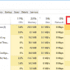 How to monitor GPU Usage in Windows 10 using Task Manager GPU-in-Task-Manager-100x100.png