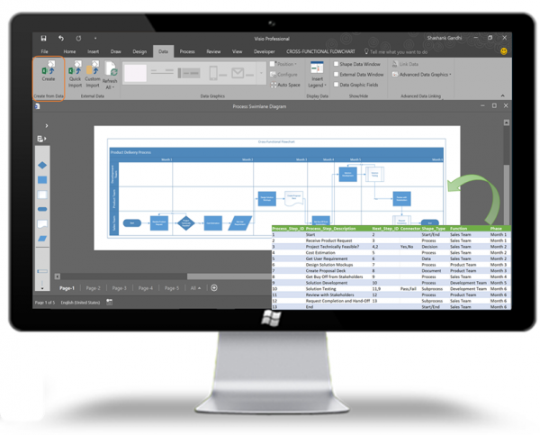 Diagramming is much easier now in Visio for the web Graphic.png