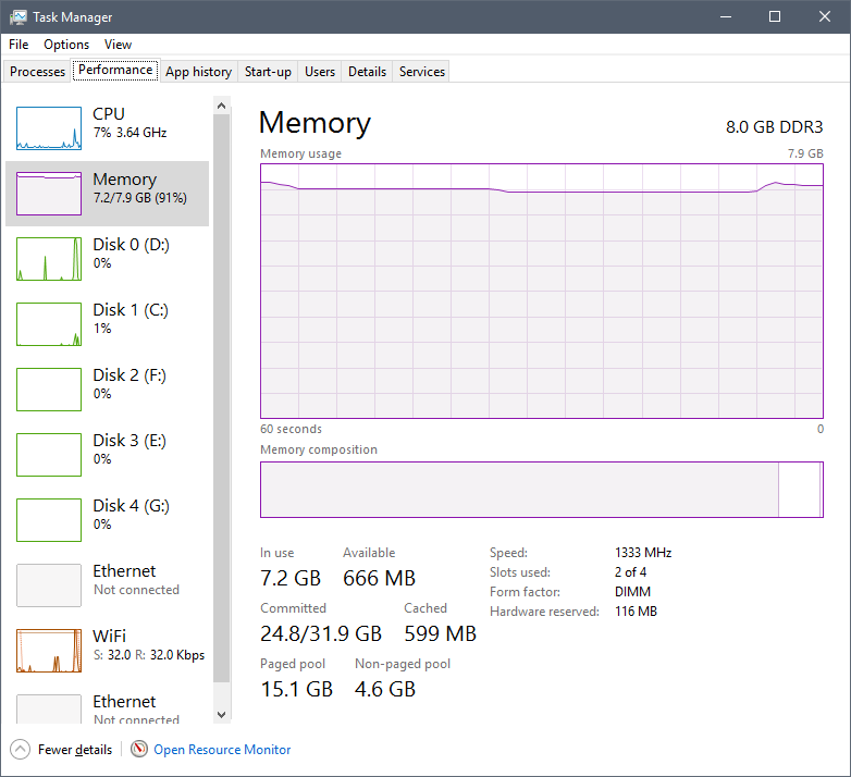 Something very strange just happened with my computer. Can anyone explain why this... HBxWX.png