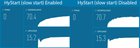 Slow Internet Speed in Windows 10 1909 (but fast in VirtualBox) hIfCTnT6gXSDN_nlliPsJURg4p0BZjdFwHlNMDJKZHw.jpg