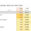 Fix High CPU usage by IAStorDataSvc on Windows 10 High-CPU-Usage-By-IAStorDataSvc-on-Windows-10-100x100.png