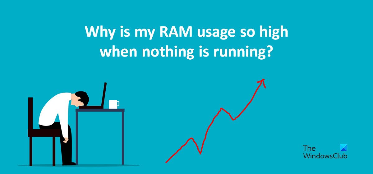 Why is my RAM usage so high when nothing is running? High-RAM-usage_featured.jpg