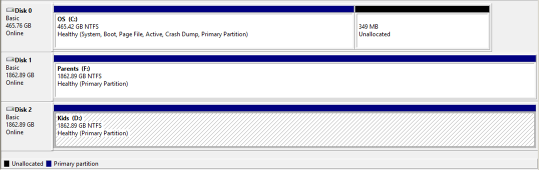 Windows 10 Update Stuck In Retry Loop HPpDc.png