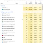 High memory usage - or is it? What do you think? I have a low end PC with Intel i3 7020u... hr3ge9G7p3jn1kXqvmk8JmSDIjJH8IrrtNlGbbyzEVE.jpg