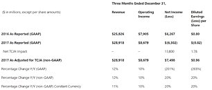 Windows 10 version 1903: list of known issues growth, and growth, and growth HSDyQ1my724NC2Yh_thm.jpg