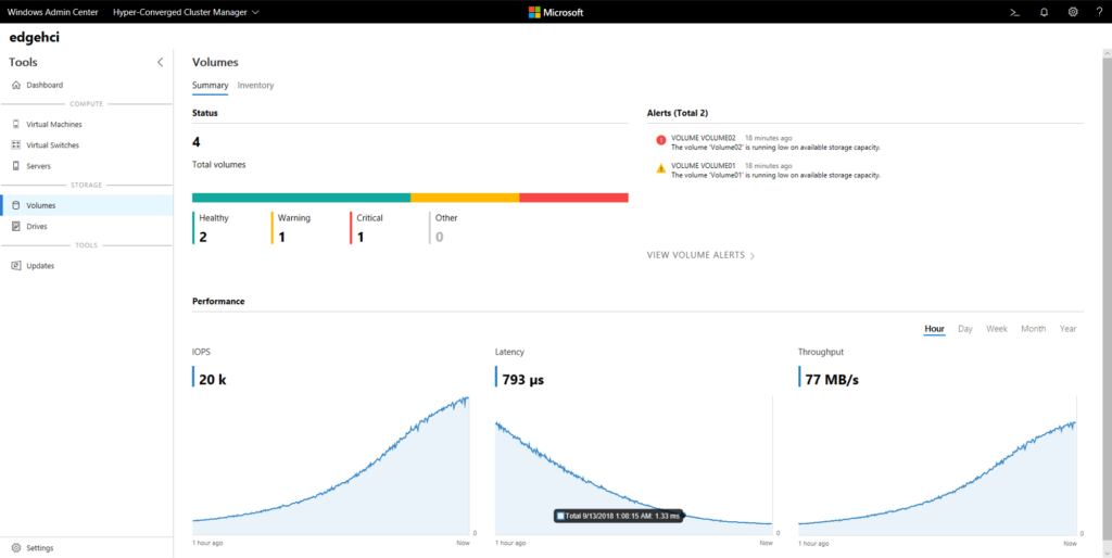 Windows Admin Center version 2007 now generally available Hyper-converged-infrastructure-HCI-1024x514.png
