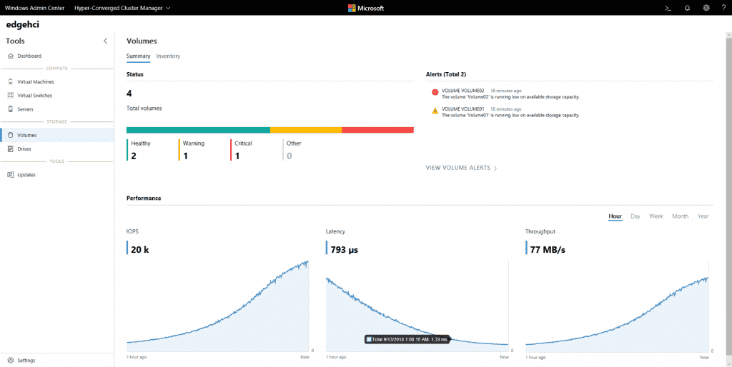 Windows Admin Center 1809 and SDK now generally available Hyper-converged-infrastructure-HCI-1024x514.png