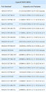 OC to DDR4 Kingston Hyper Fury 2666 Mhz. HyperX_FURY_DDR4_dual-channel_lineup_thm.jpg