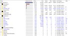 C drive has low memory. How do I fix it? I8z1gQTMSrzeM4fqM-8CPw30L2HWA2V6aSgRv9ltjwQ.jpg