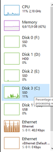 How can I change disk order? My C: drive is for someone reason not first which is confusing iaqd6c0tmzs61.png