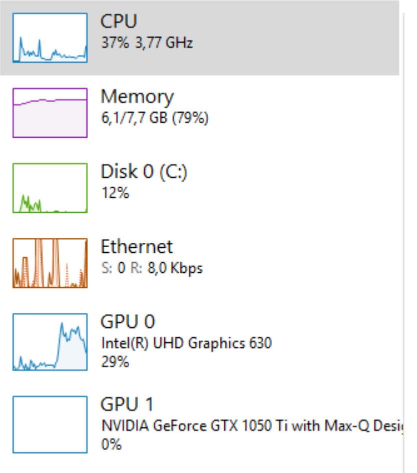 "KB4023057" 2021-01 Update Seems to Have Caused Laptop's Nvidia GPU to Not Be Used IaT4p.png
