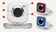 Microsoft LifeCam Blue Light Stay Will Not Turn Off ic_vx5500_productfeatures_thm.jpg