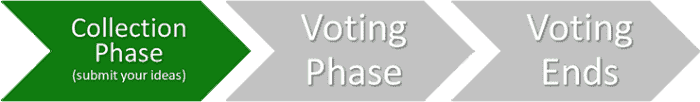 New Idea Drives Just for You: Designed for Xbox and PC Game Bar Idea-Drive-Phase1-2_0.png