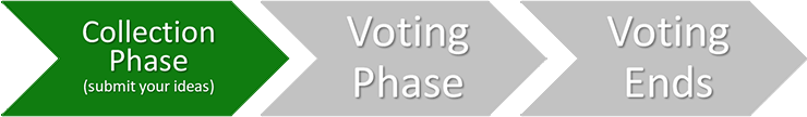 MVPs & D&JBAL#  Created on October 15, 2018  Game bar, how to uninstal it Idea-Drive-Phase1-2_0.png