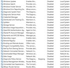 Some windows services are disabled after reboot and even if I change it to automatic/manual... IK-i8_GxSQxyyAzfY1hR0n0plIT4rk69ytORy14uyy8.jpg