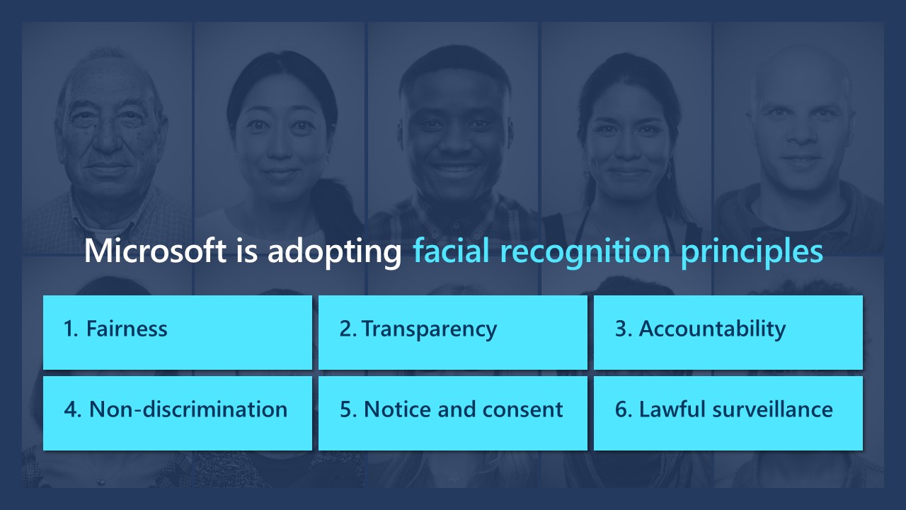 Facial recognition: It’s time for action image-to-embed-in-blog.jpg