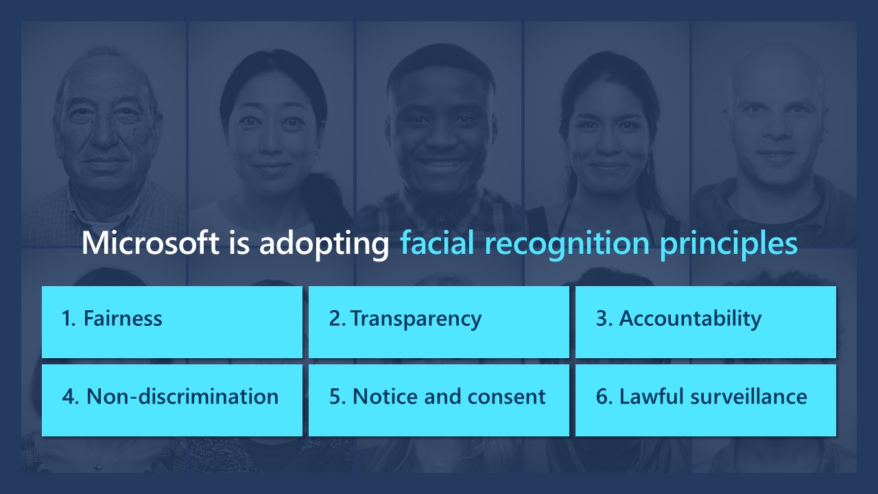My  Facial Recognition-Microsoft Azure Cognitive Services Showing different confidence score image-to-embed-in-blog.jpg