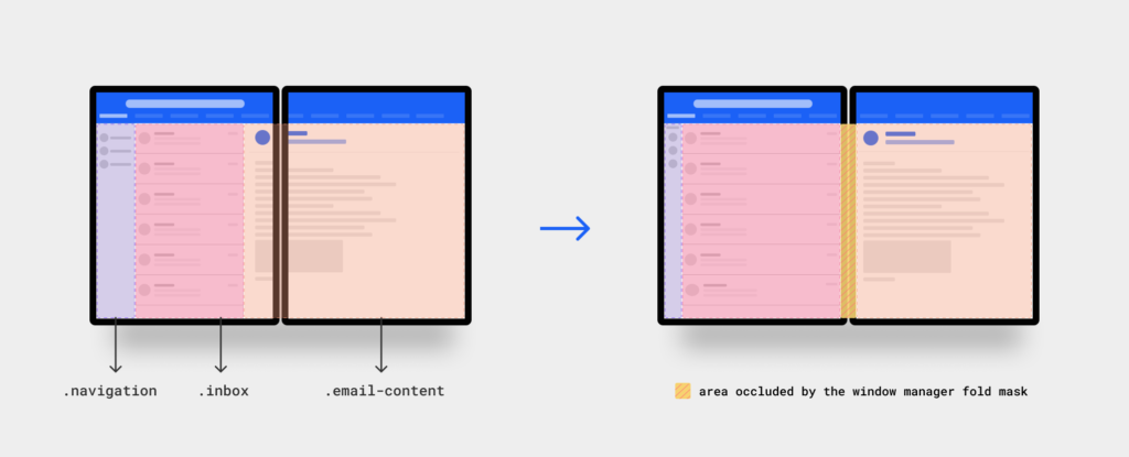 Microsoft Introduces Web APIs for Dual Screen and Foldable Devices image001-5f5fae6619385-1024x415.png
