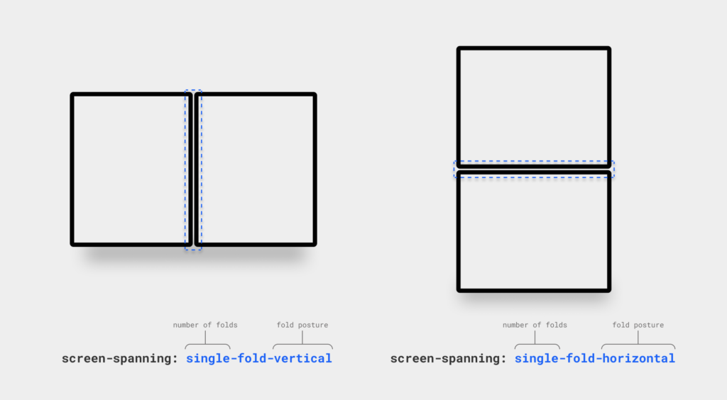 Microsoft Introduces Web APIs for Dual Screen and Foldable Devices image005-1024x564.png