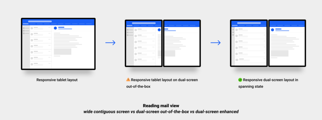 Microsoft Introduces Web APIs for Dual Screen and Foldable Devices image007-1024x384.png