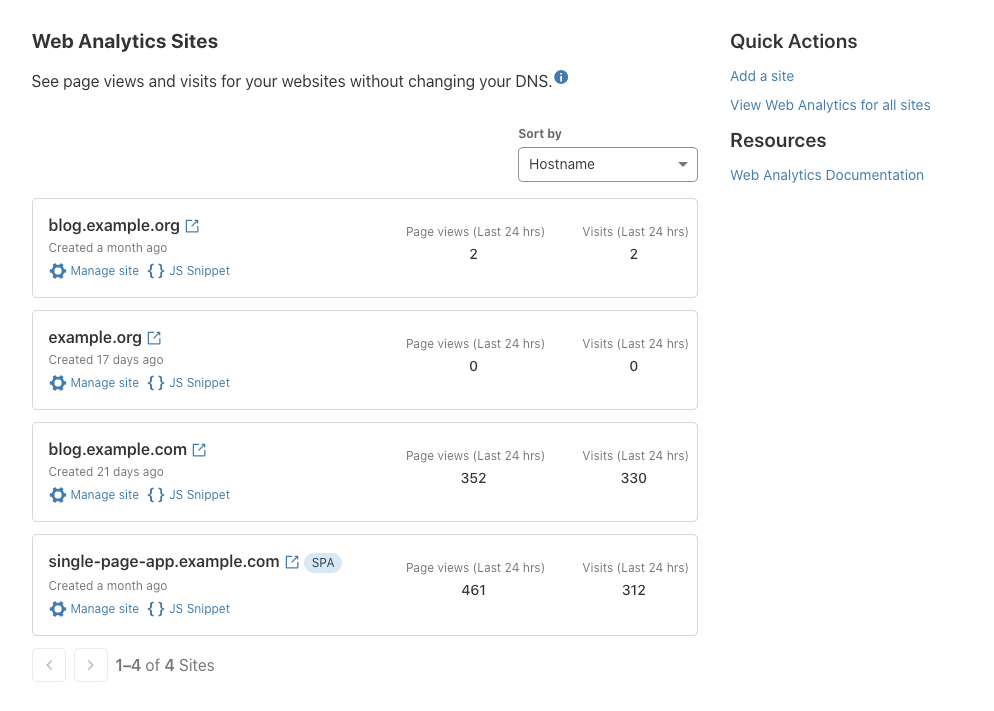 Cloudflare Web Analytics releases three new enhancing privacy features image4-10.png