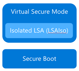 Verify if Credential Guard is Enabled or Disabled in Windows 10 image_thumb_136061BC.png