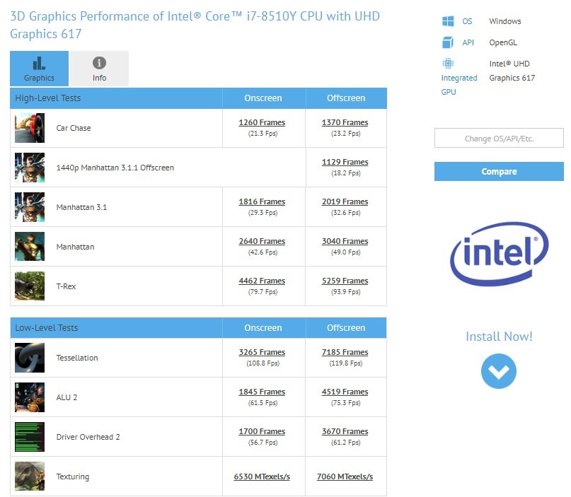 New Intel Core i7-8510Y with UHD Graphics 617 appears on GFXBench Intel-processor.jpg