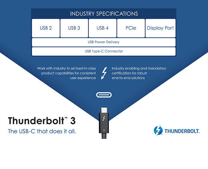 Intel releases Thunderbolt 3 protocol to USB Promoter Group Intel-Thunderbolt3-3.jpg