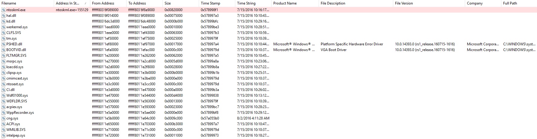 Can anyone help identify BSOD cause iocdQ.jpg