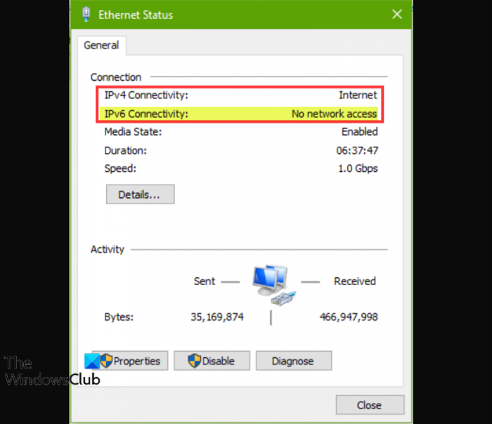 Fix IPv6 Connectivity, No network access error on Windows 11/10 IPv6-Connectivity-No-network-access-error.png