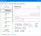 Why is my RAM so full from nothing? ITtkD3HFXa6r-CdnCn8QTURfxrsvo0-li_QCXLUG_fY.jpg