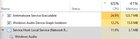 "Antimalware Service Executable" and two other CPU hungry services iWFYGkX86iA9utEg45-m8RlRdGvEzMnBJNISLK8K_es.jpg