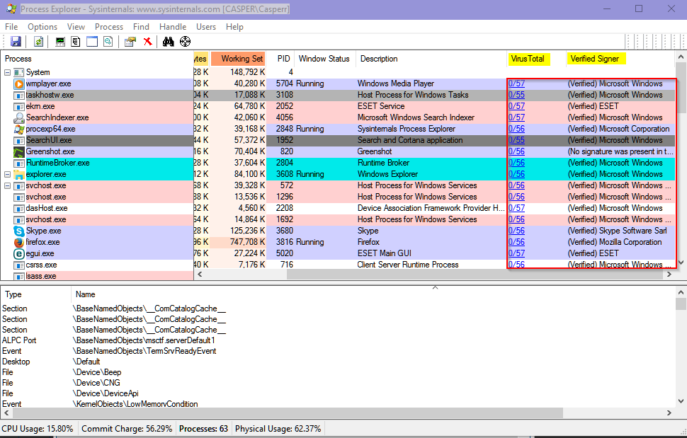 Use Process Explorer to Identify Malware Infection IYO9PRS.png
