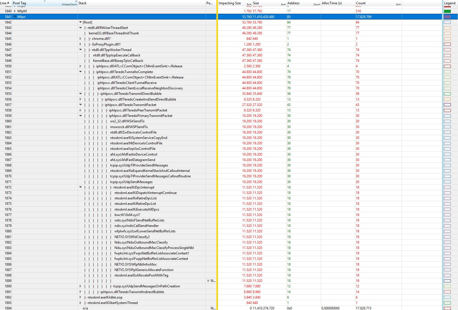 Windows 10 Memory Leak. Trying to track down cause using Poolmon. JDNBK.jpg