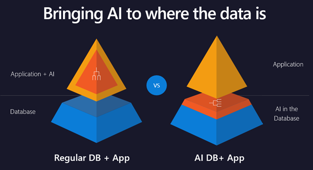 Introducing the next wave of AI at Scale innovations in Bing Joseph_AI11.png