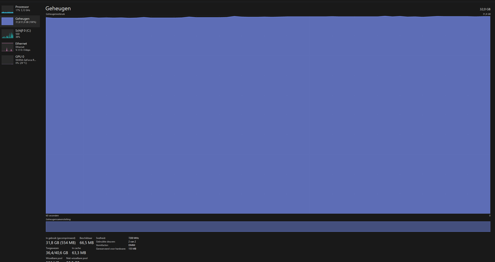RAM gradually filling itself up. K8SGdR00CXjSBxar4whPw57qReDGx09Oa3mUBVmGeG7nPwWdQwnYBt4GyyJD%2BIb0YKcua%2FsdrUWw0aoh8fuzF%2BM%3D.png