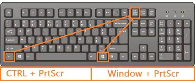 LPT: To automatically take screenshots and save them as an image specifically on laptops,... keyboard.jpg