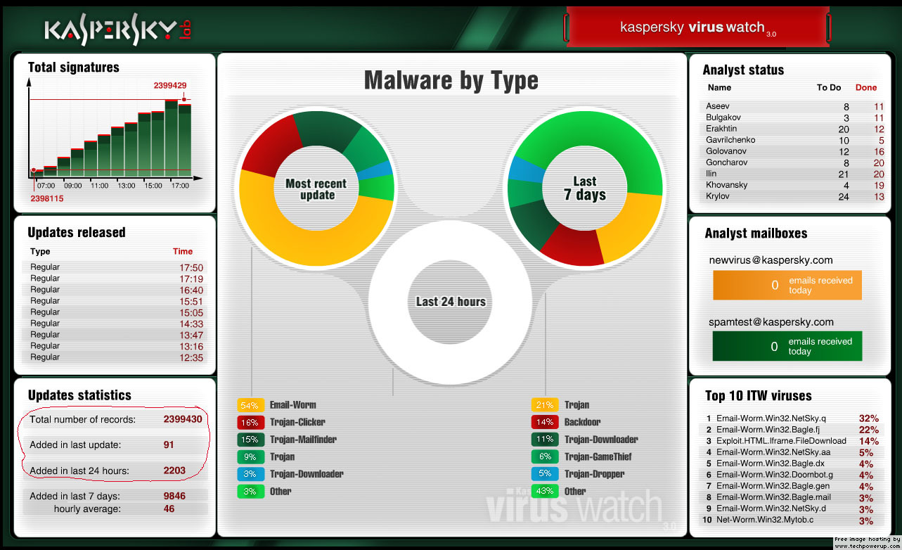 failure to install Kaspersky antivirus 2019 KIS.jpg