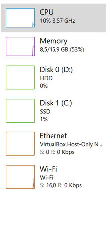 Where did my gpu go? kit7ssu6bpx81.png