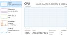 Free Processor Upgrade With Latest Update, Thanks Microsoft! KNylcL7T7WzmJgREq-p-Xskzj-RG8kVG2ioGhxja1M8.jpg