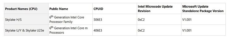 Microsoft publishes new Registry mitigation for Intel processors (Spectre) kSEWMsxuwNUg54TI_thm.jpg