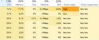 Found fix for my task manager showing 100% cpu when system was clearly at 1~9 in other... KvIgps2fZajBwZC_1RWWW3WgartfNF-Z-EkZ5ooyWos.jpg