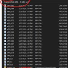 How do I remove this "Huge, Large, Medium" file size grouping? I've tried everything in the... kWXUSdy2IRv8Vq4yeaD_SyDupYHf7lpCIjzxIOo12lU.jpg