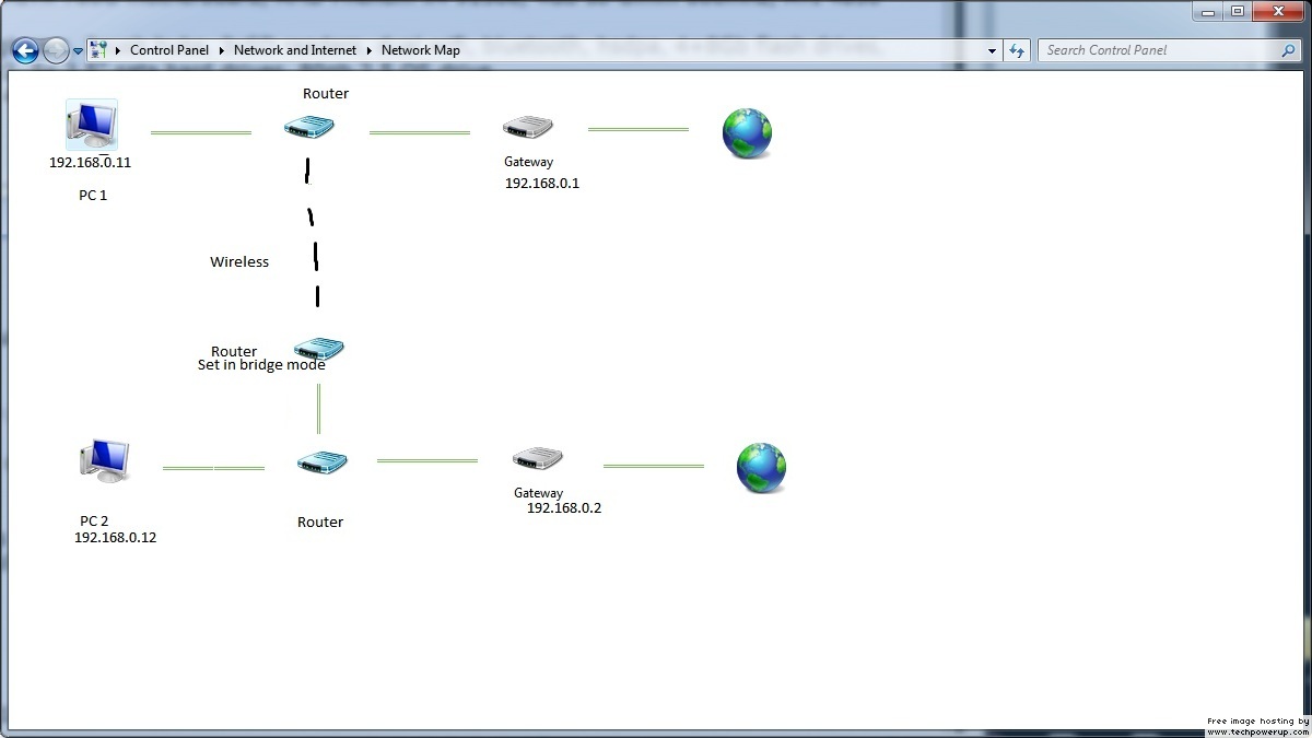 My 2 PC cant connect to eachother on my local intranet anymore Lan%20Setup%202.jpg