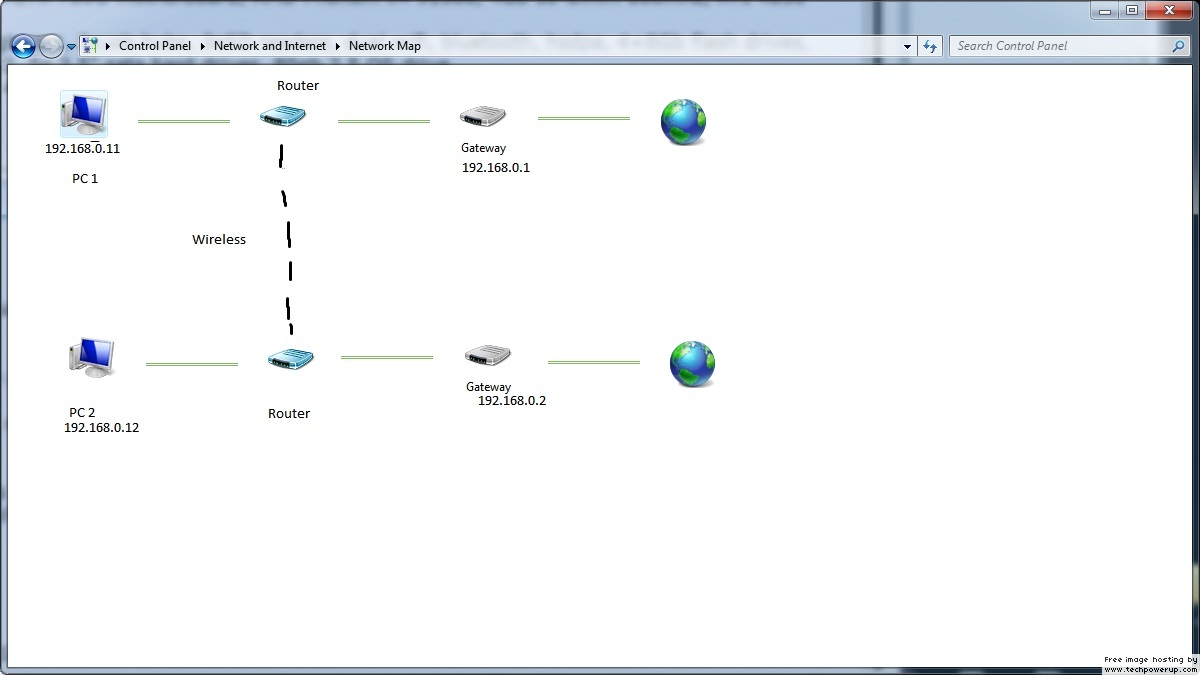 My 2 PC cant connect to eachother on my local intranet anymore Lan%20Setup862.jpg