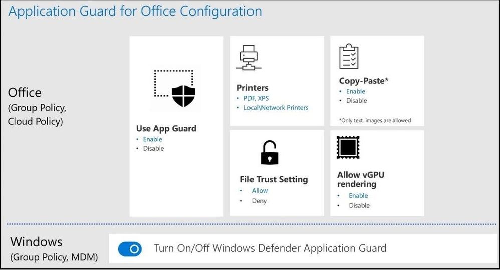 Microsoft defender system guard large?v=1.jpg