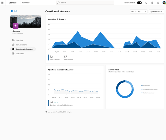 What is new for Yammer at Microsoft Ignite 2020 large?v=1.png