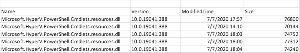 Understanding the new Windows 10 update history experience large?v=1.png
